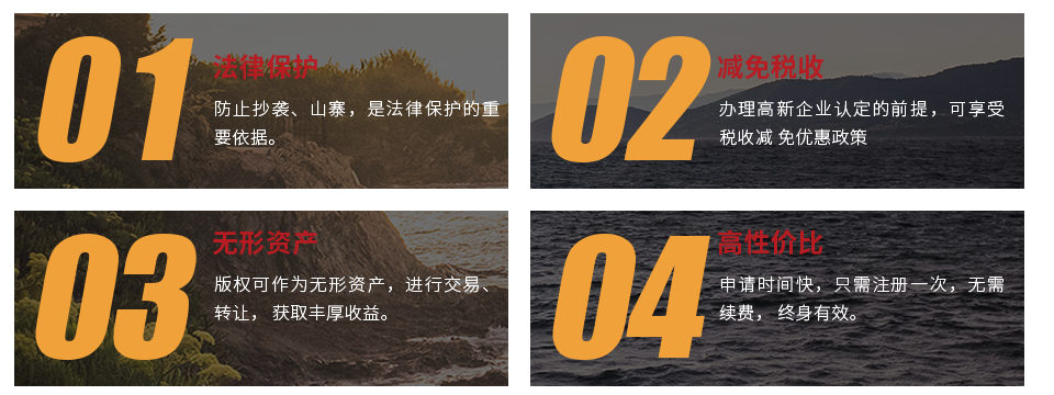 版權申請流程內容