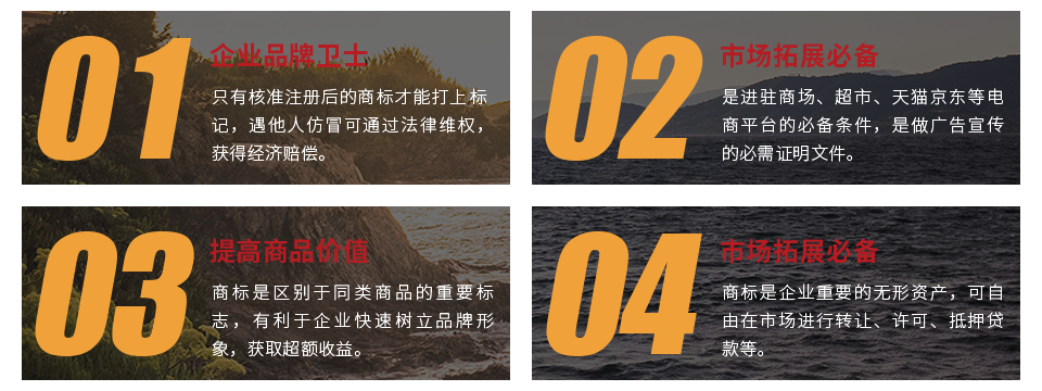 商標注冊的重要性內容