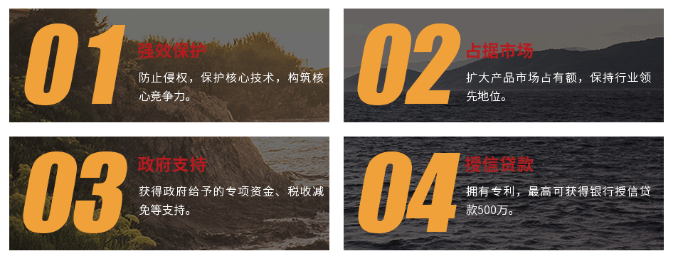 專利申請流程內容